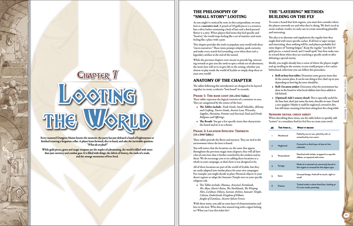 Treasures Untold – 5e Magic Items Compendium | Isshobi