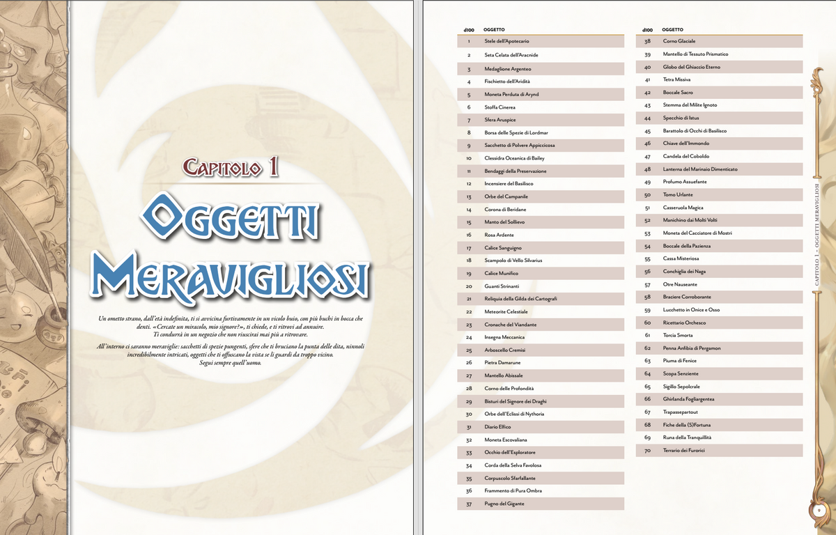 Treasures Untold – 5e Magic Items Compendium | Isshobi